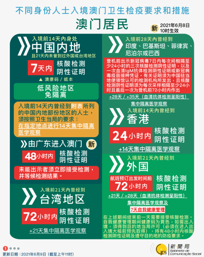 2025年新澳门今晚开奖结果,探索未来的幸运之门，2025年新澳门今晚开奖结果