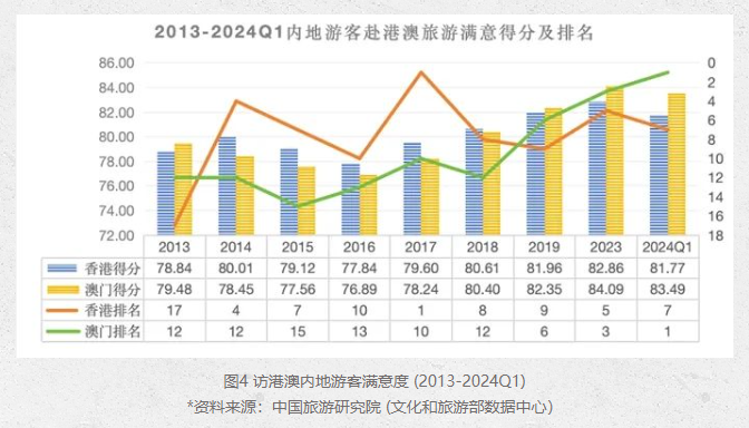 2025年新澳门天天开彩,探索未来，新澳门天天开彩的繁荣与机遇（2025年展望）