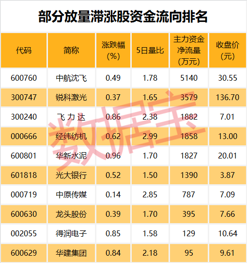 新澳门一码一肖100准打开,揭秘新澳门一码一肖，探寻预测精准之秘