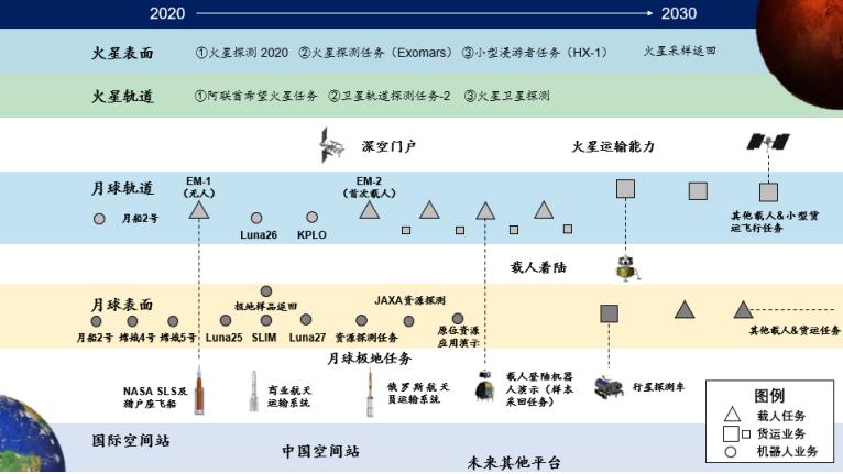 2025年资料大全免费,迈向未来的知识共享，2025年资料大全免费时代展望