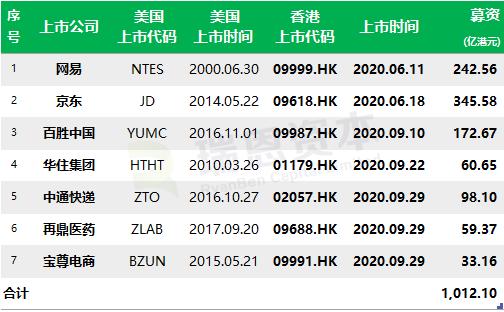 香港二四六开奖免费结果118,香港二四六开奖结果免费公布，探索彩票背后的故事与影响（第118期分析）