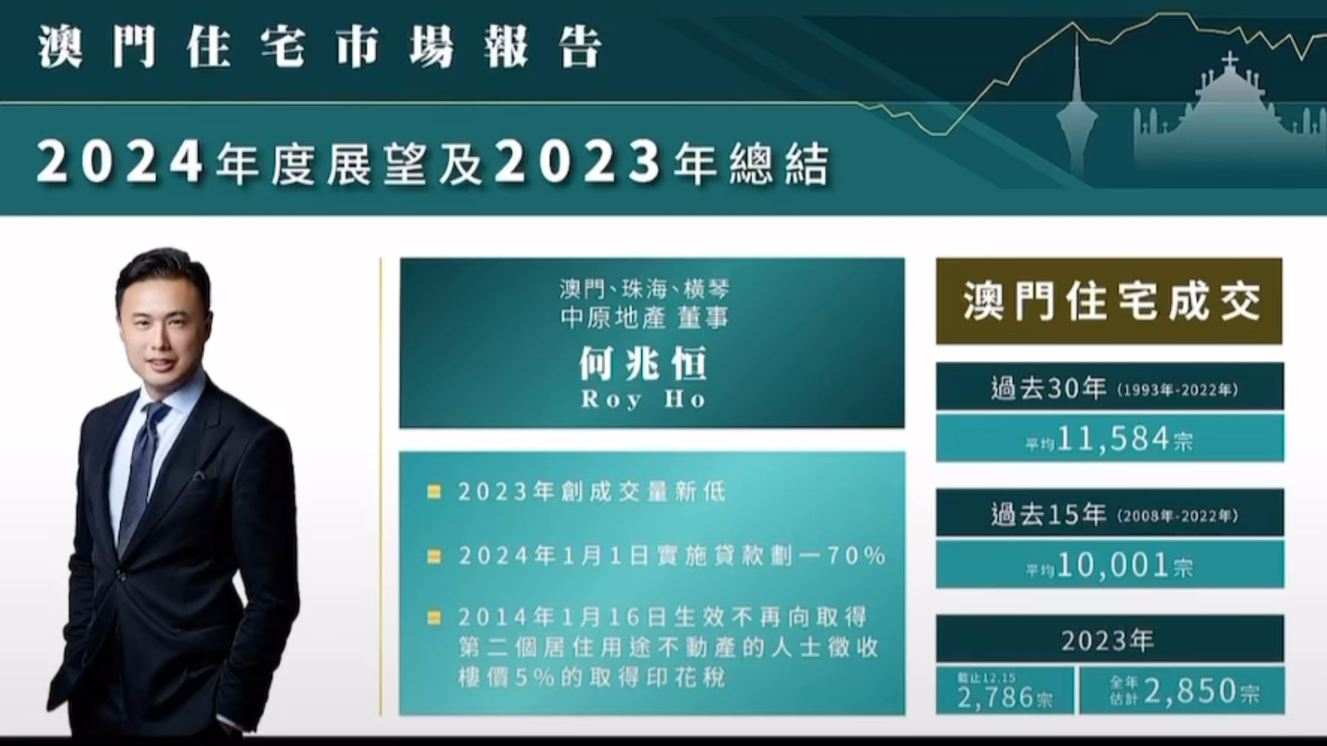 澳门开奖记录开奖结果2025,澳门开奖记录与开奖结果，探索与解析（2025年）