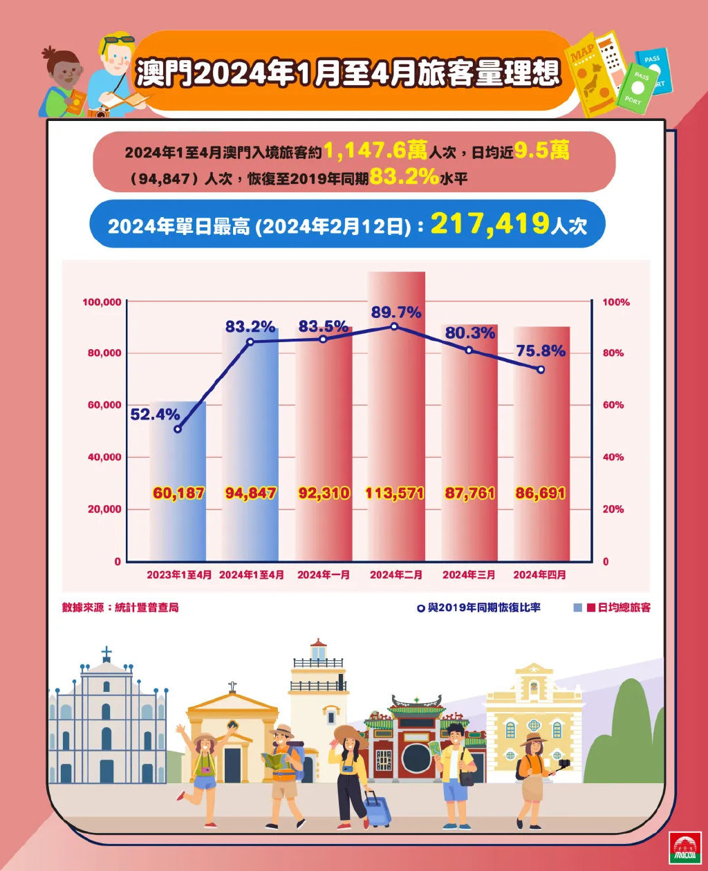 2025年澳门正版,探索澳门正版文化，展望未来澳门正版产业的繁荣与机遇（2025年展望）