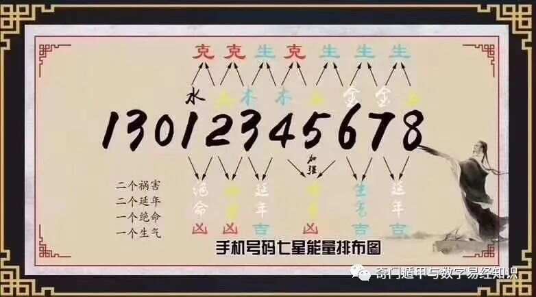 7777788888王中新版,探索数字背后的故事，王中新版7777788888的独特魅力与启示