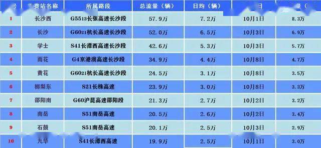 2025年奥门今晚开奖结果查询,揭秘澳门今晚开奖结果查询——探索未来的彩票文化