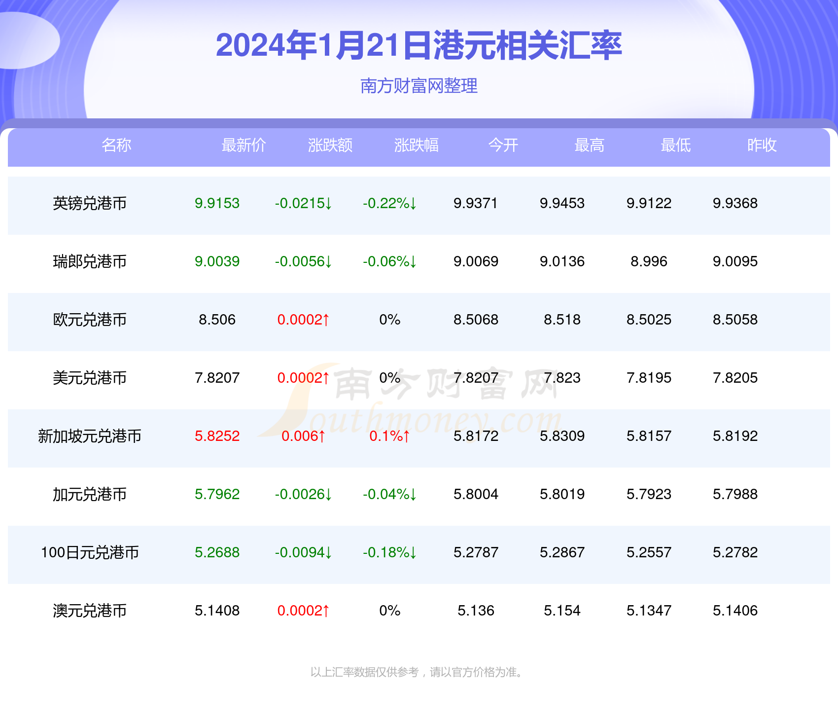 新澳门彩4949最新开奖记录今天,新澳门彩4949最新开奖记录今天——探索彩票背后的故事