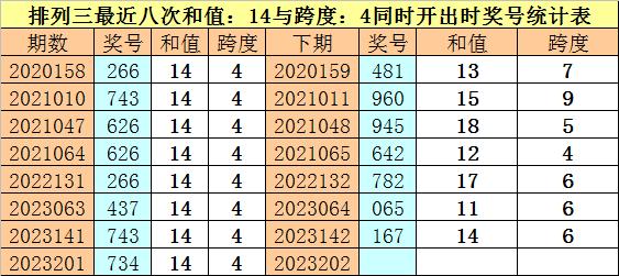 澳门一码一肖100,澳门一码一肖的独特魅力与探索（不少于1526字）