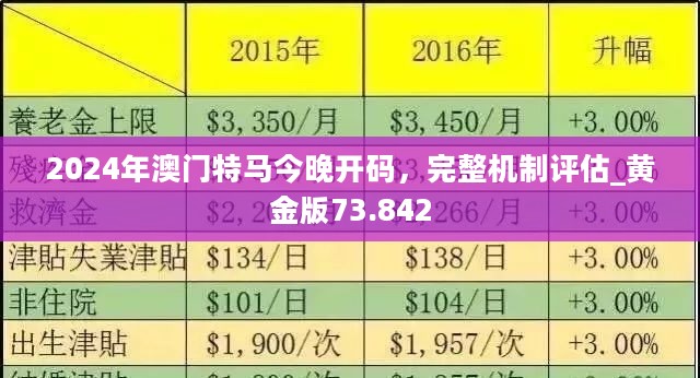 新澳门2025年正版马表,新澳门2025年正版马表，传统与科技的完美结合