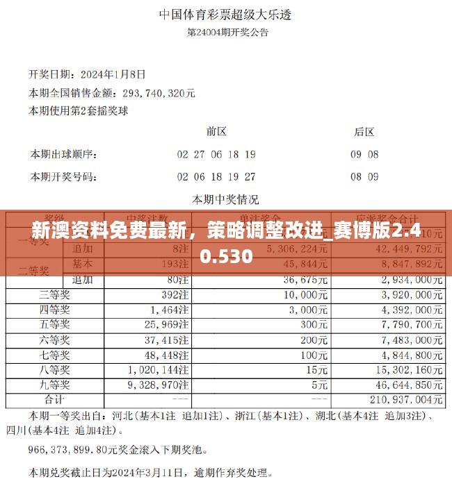 2025年新澳历史开奖记录,探索2025年新澳历史开奖记录，数据与趋势分析