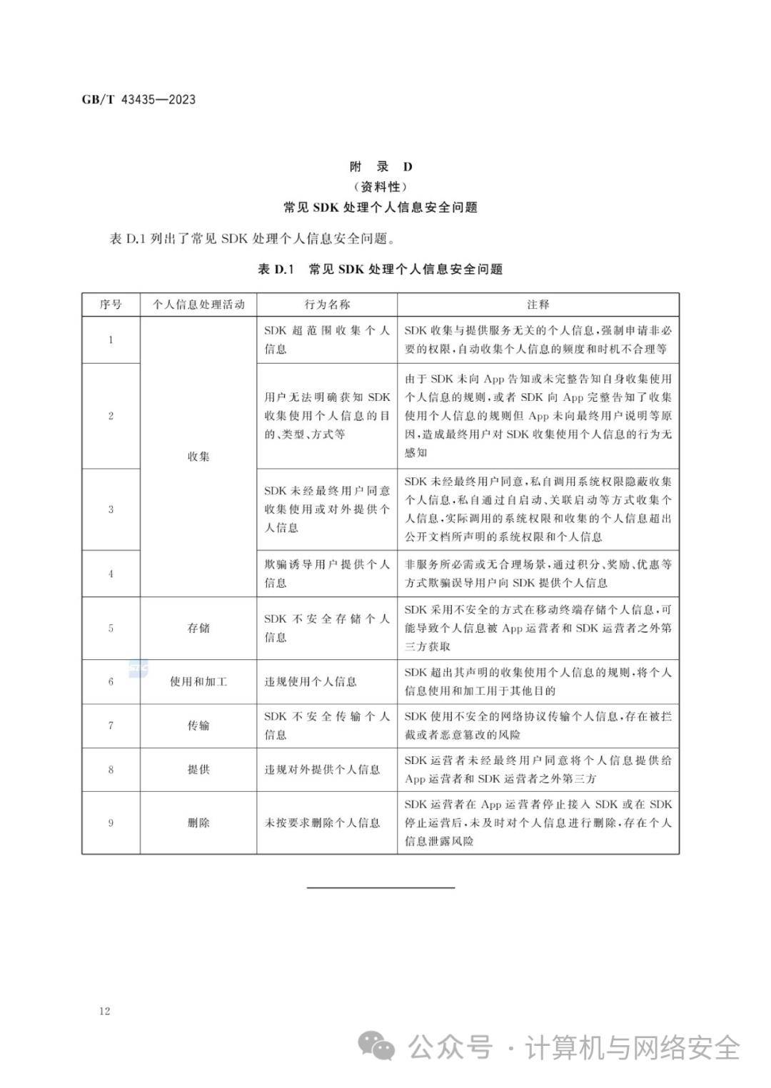 2025澳门天天开好彩大全app,关于澳门彩票应用程序的警示，警惕非法赌博软件的风险