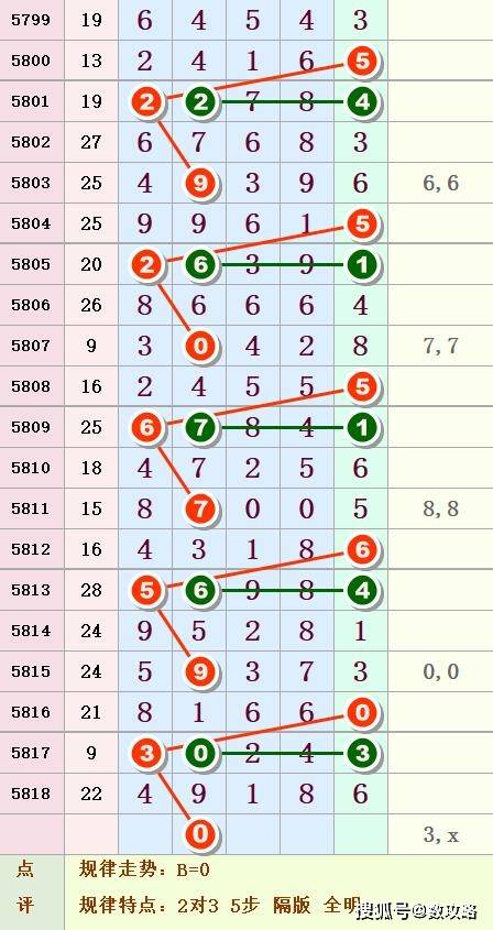 2025年2月5日 第36页