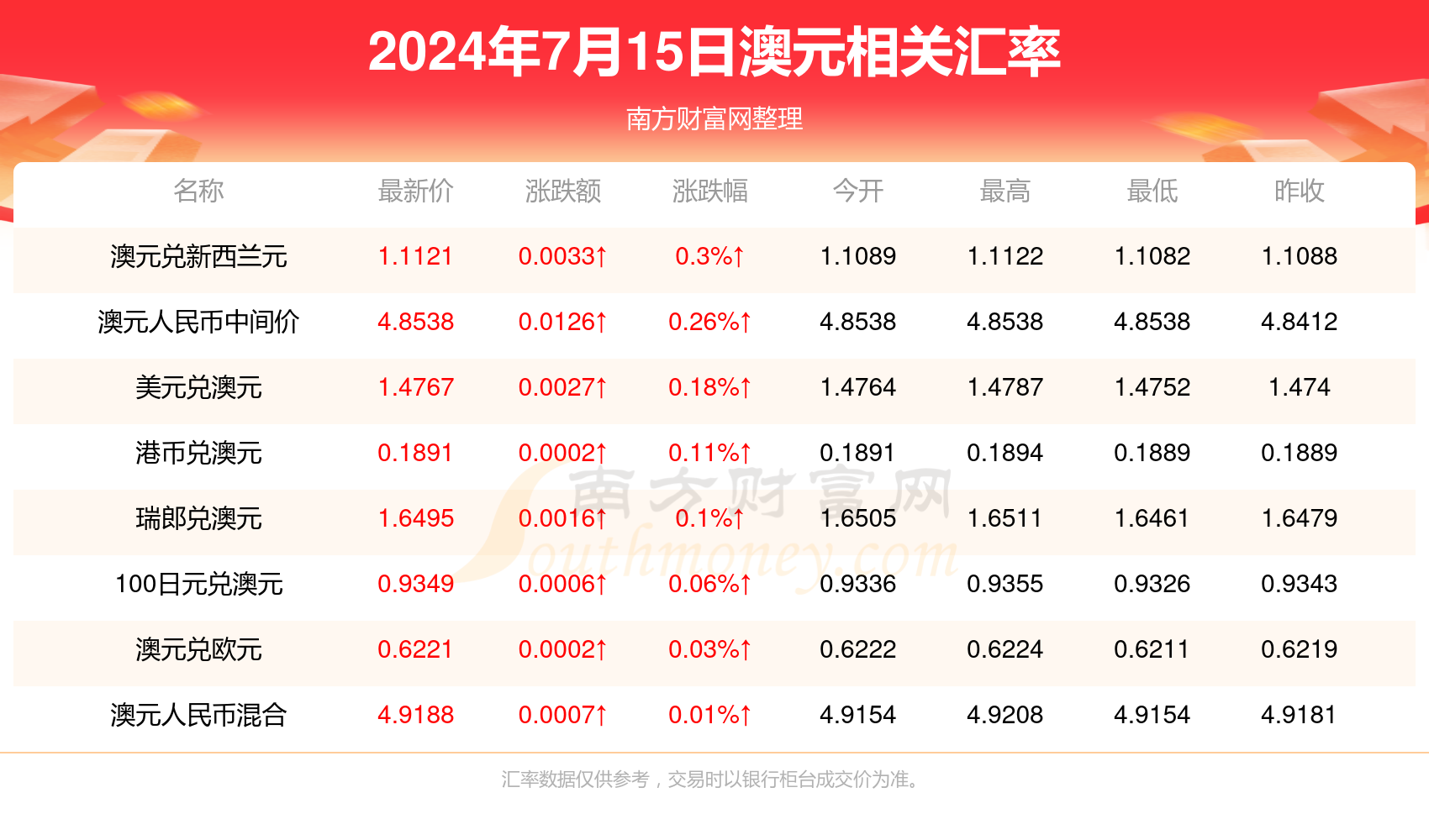 2025新澳历史开奖记录香港开,探索新澳历史开奖记录与香港开彩的独特魅力