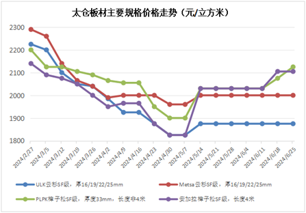 2025年香港资料精准2025年香港资料免费大全,探索未来的香港，资料精准与免费获取的综合指南（到2025年）