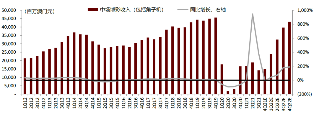 2025年新澳门天天彩开彩结果,探索澳门博彩文化，2025年澳门天天彩的开彩结果展望