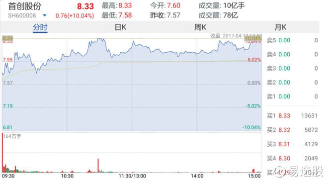 2025澳门特马今晚开奖097期,澳门特马今晚开奖097期，期待与惊喜的交融