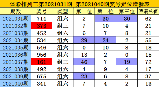 2023年澳门特马今晚开码,澳门特马今晚开码——探索未来的彩票世界与机遇