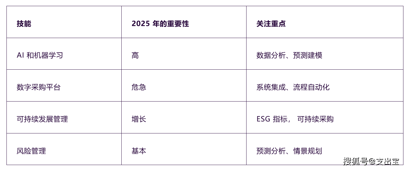 2025年澳门今晚开什么吗,澳门今晚的开奖预测与未来展望（2025年视角）