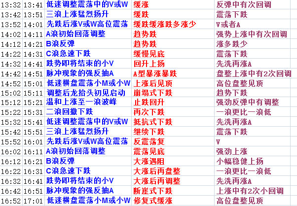 2025香港全年资料大全,香港全年资料大全（XXXX年预测版）