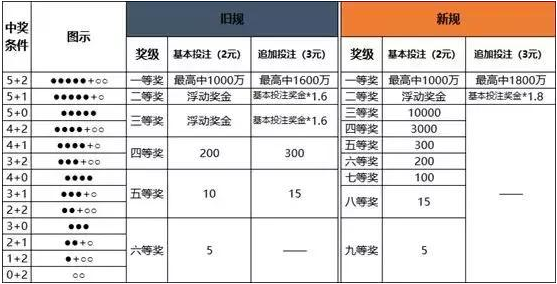 2025年2月7日 第29页