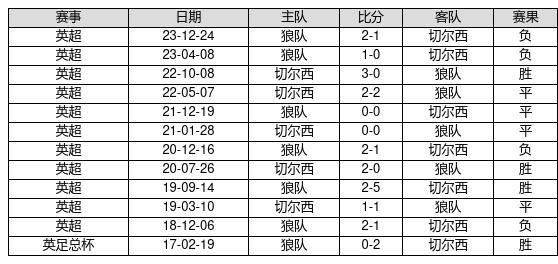 2025新奥彩开奖结果记录,揭秘新奥彩开奖结果记录，一场未来的幸运之旅（XXXX年XX月XX日）