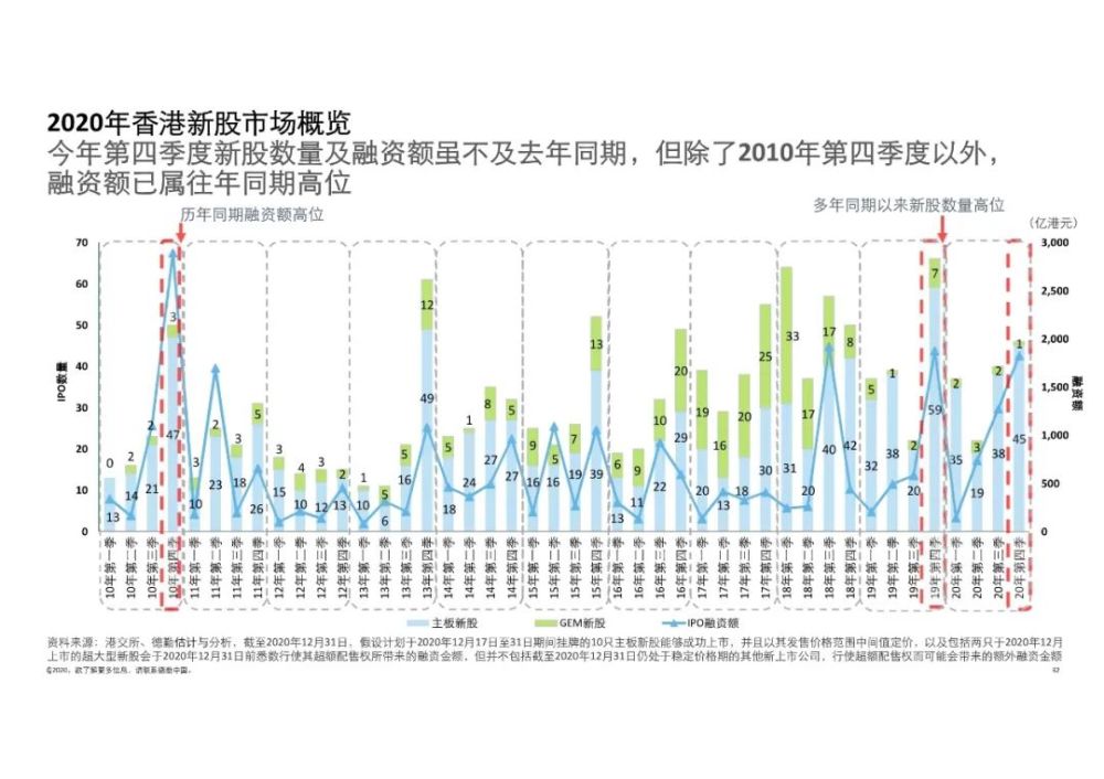 2025香港今期开奖号码,关于香港彩票的预测与探索，2025年今期开奖号码展望