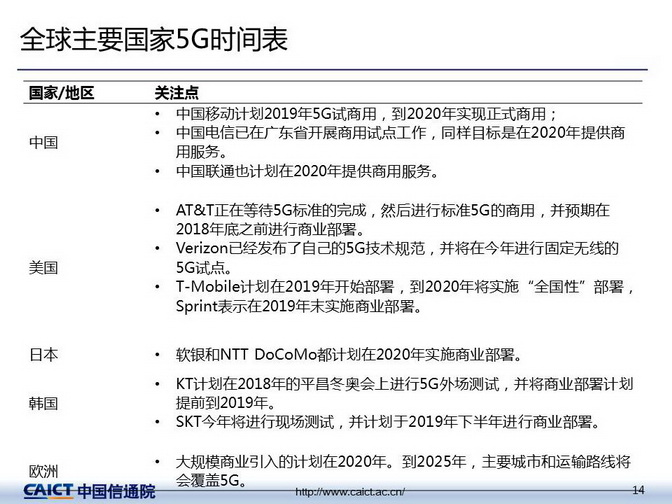 2025年2月9日 第51页