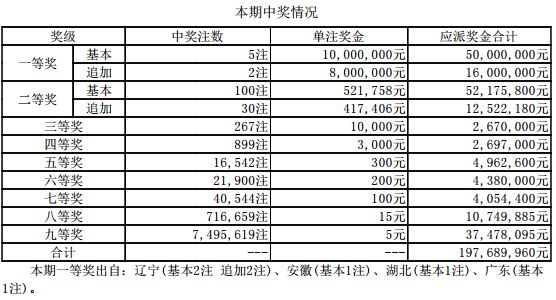 新澳门开奖结果 开奖号码,新澳门开奖结果及开奖号码分析