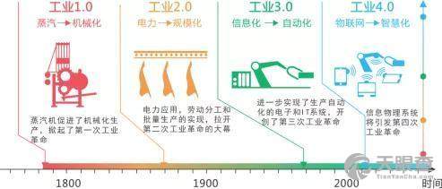 2025年2月9日 第47页