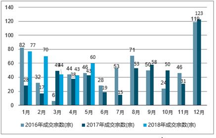 2025年澳门天天好彩资料,澳门未来展望，2025年天天好彩的繁荣景象