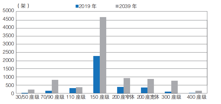 新澳门开奖结果2025开奖记录,澳门新开奖结果及未来展望，2025年开奖记录分析