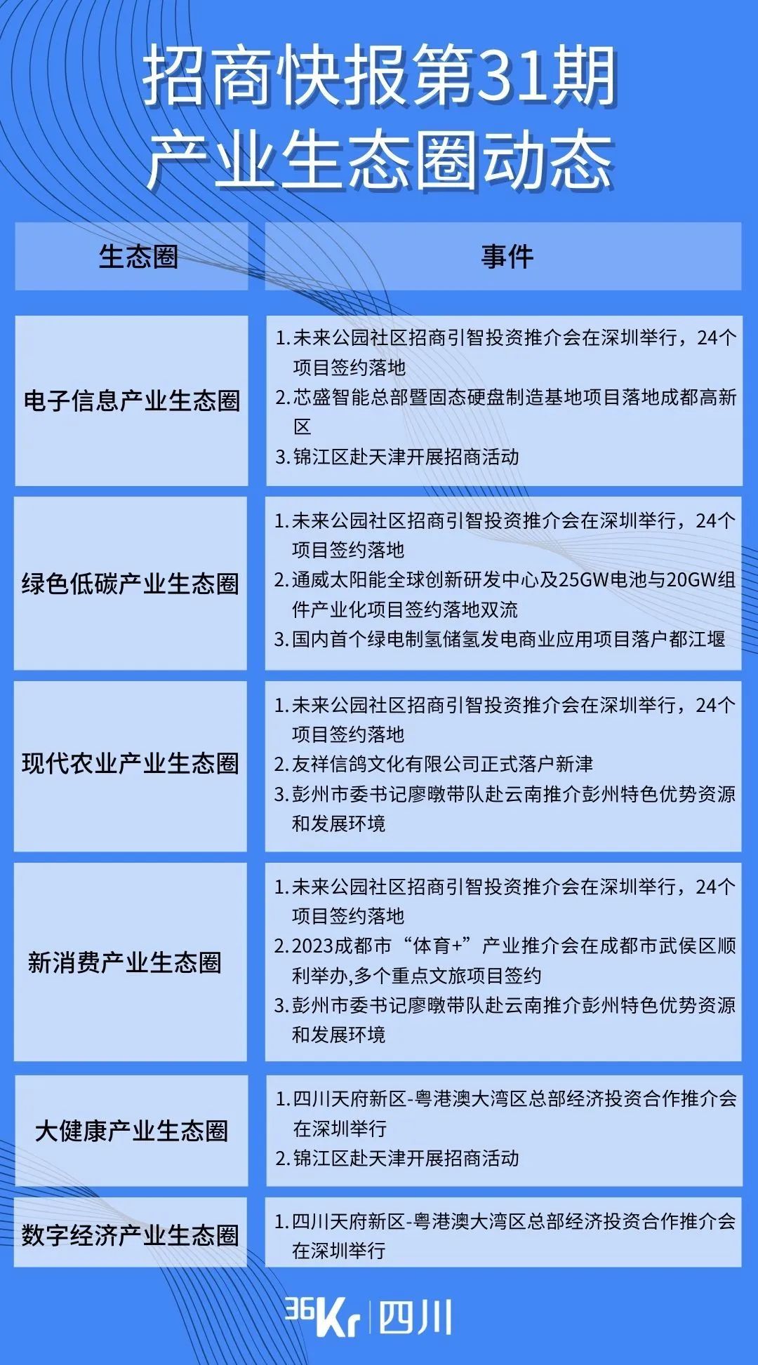 2025新澳天天开奖记录,探索新澳天天开奖记录，走向未来的彩票新纪元（XXXX年视角）