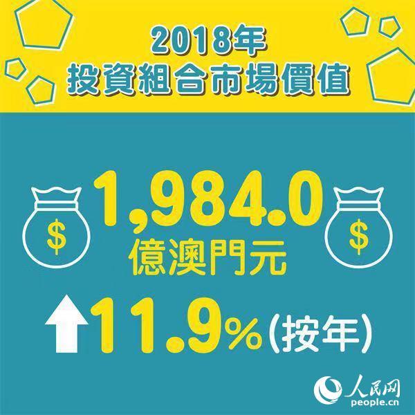 奥门天天开奖码结果2025澳门开奖记录4月9日,澳门彩票开奖记录与开奖码解析——以2025年4月9日为例