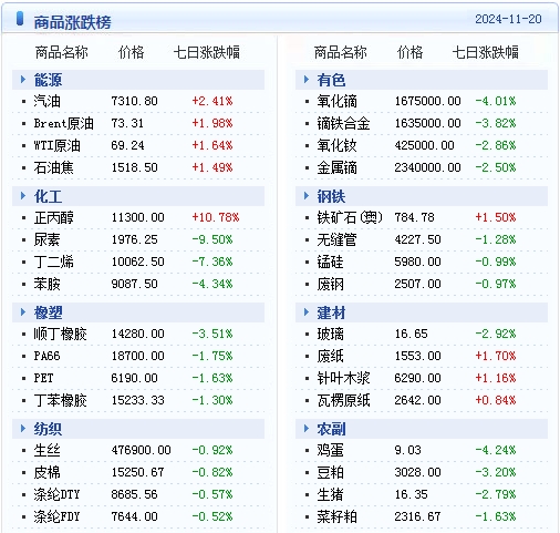 新澳天天开奖资料大全最新54期129期,新澳天天开奖资料大全第最新期分析预测——从第54期到第129期的深度解读