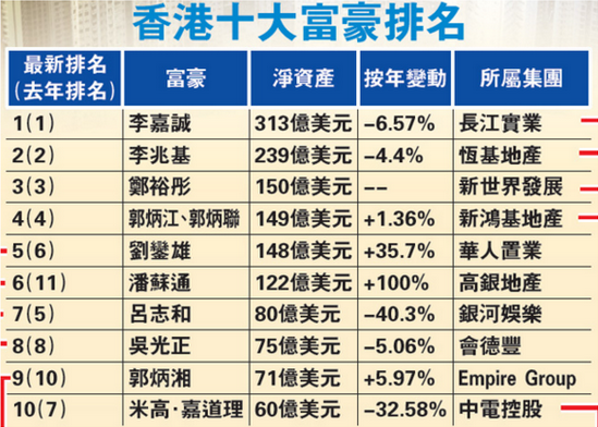 香港资料大全正版资料2025年免费,香港资料大全正版资料2025年免费，全面深入了解香港的窗口