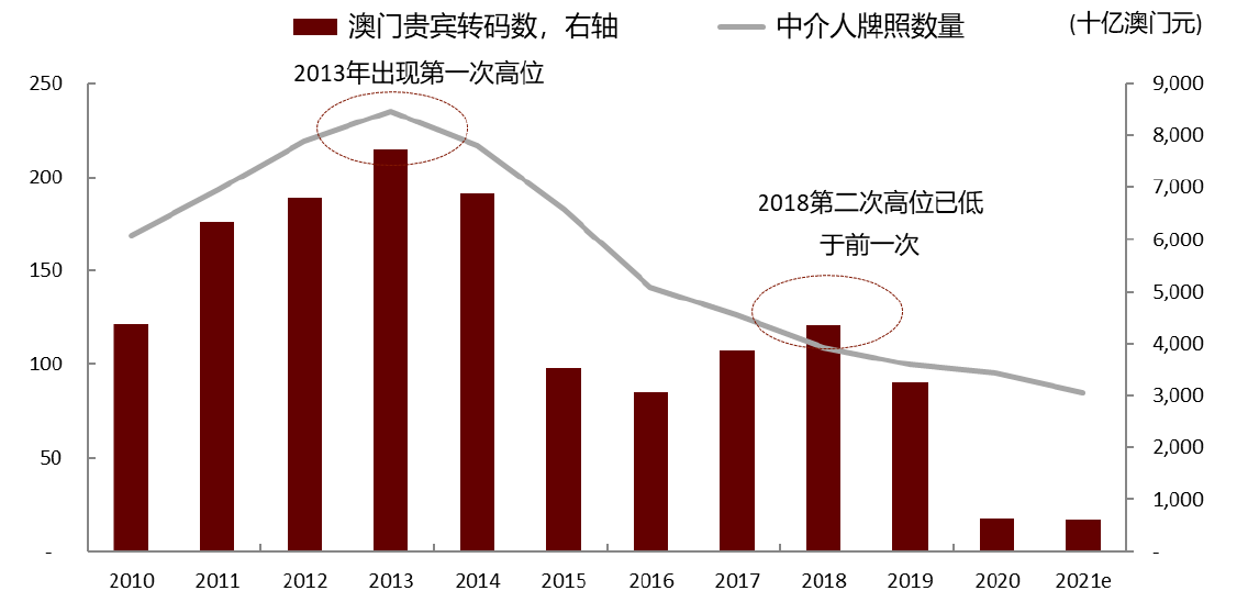 2025年2月11日 第2页