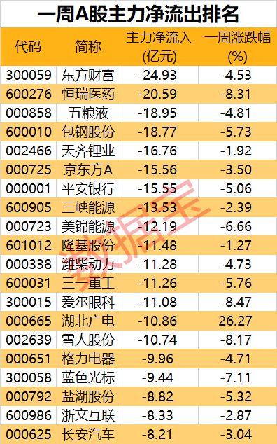 新奥免费料全年公开,新奥免费料全年公开，开放数据与智能时代的共赢