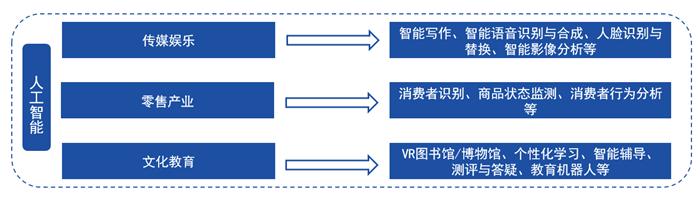 2025资料大全正版资料,探索未来，2025资料大全正版资料的综合研究与应用