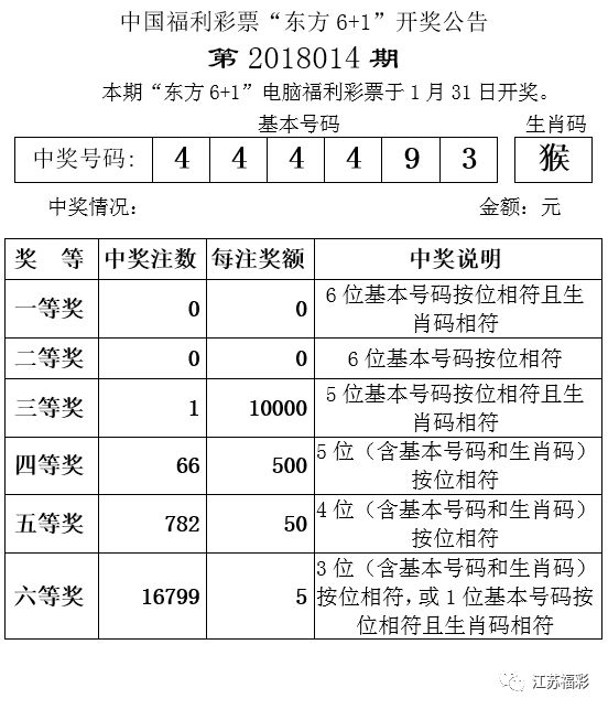 澳门开奖结果+开奖记录表210,澳门开奖结果与开奖记录表（210期分析）