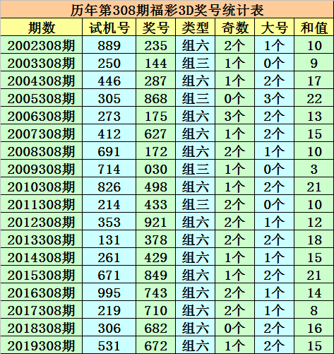 2025年2月12日 第13页