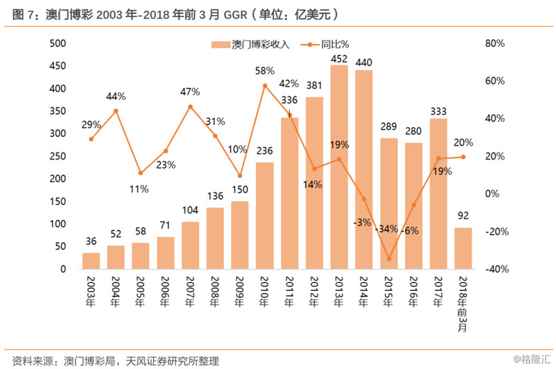 2025年新奥门天天开彩免费资料,探索未来之门，新澳门天天开彩免费资料与未来的可能性（2025展望）