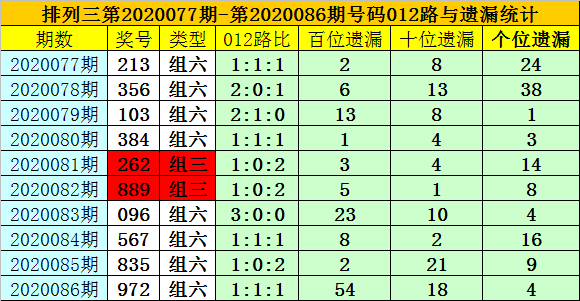 澳门一码一码100准确AO7版,澳门一码一码，揭秘AO7版背后的真相与风险警示