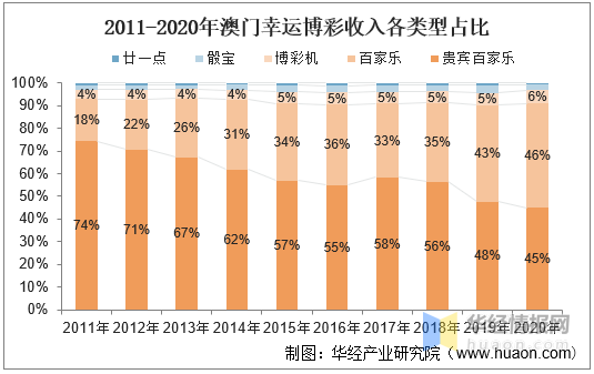 2004年澳门天天开好彩大全,澳门天天开好彩，回顾2004年的精彩瞬间与期待未来展望