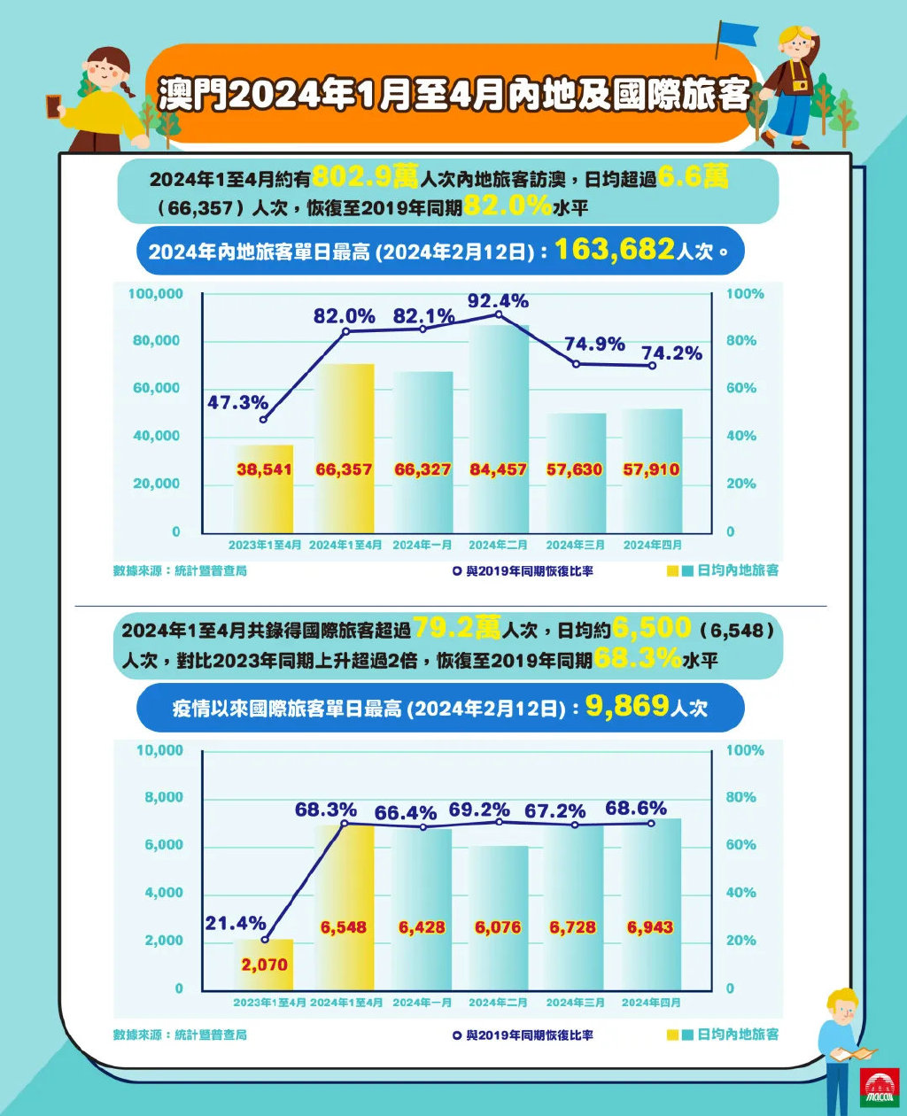 2025港澳免费资料,探索未来，港澳免费资料在2025年的展望