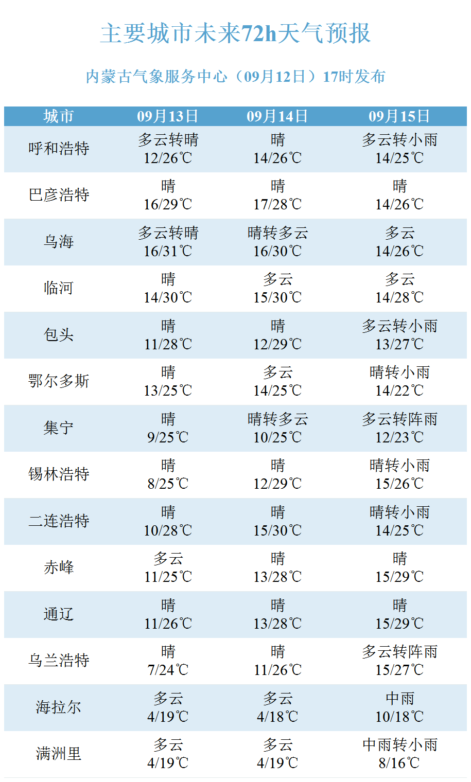 新澳开奖记录今天结果,新澳开奖记录今天结果，探索彩票世界的神秘面纱