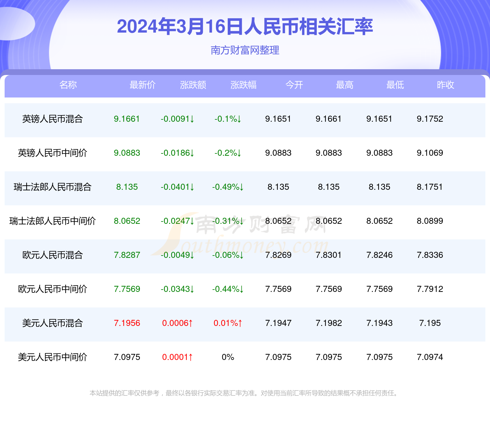 澳门开奖结果+开奖记录表01,澳门开奖结果及其开奖记录表（一）