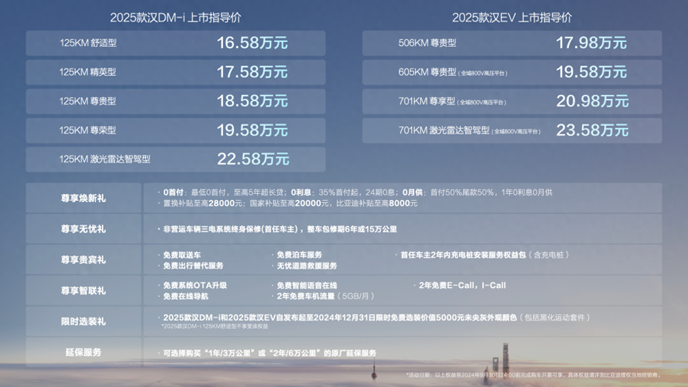 2025年今期2025新奥正版资料免费提供,2025年最新正版资料免费提供——探索新奥的世界