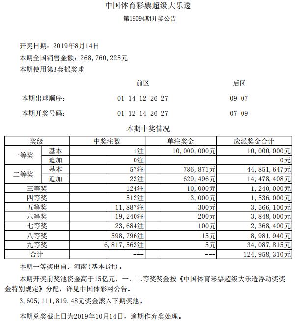 2025年2月14日 第28页