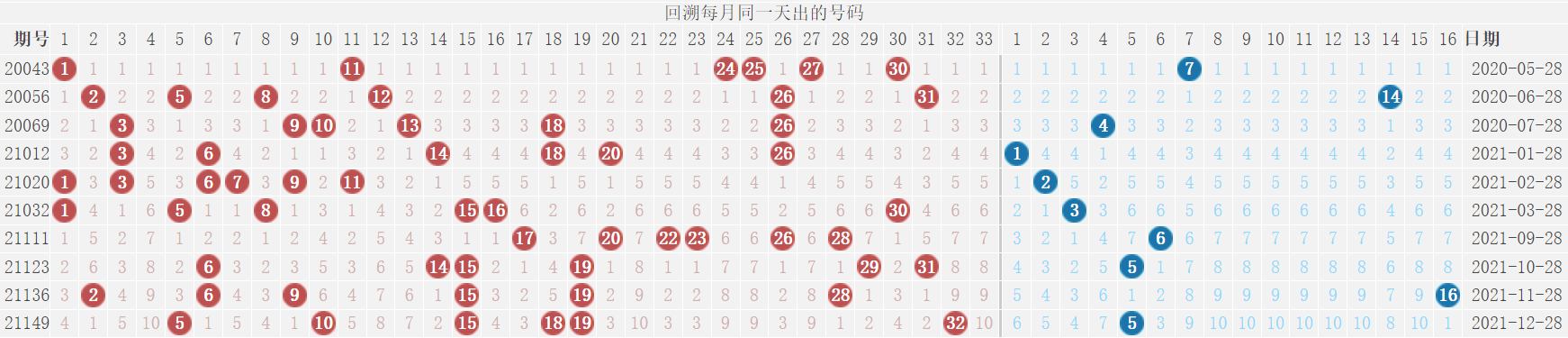 新澳利澳门开奖历史结果,新澳门开奖历史结果及其影响