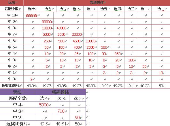 2025年2月14日 第9页