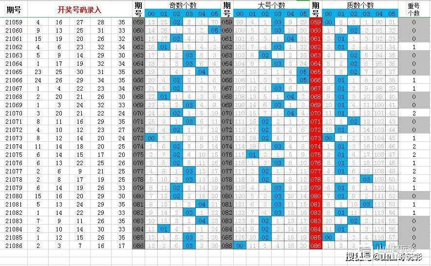 澳门六开彩天天开奖结果022期 07-28-38-41-04-32T：12,澳门六开彩天天开奖结果分析——以第022期为例